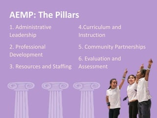 AEMP: The Pillars
1. Administrative
Leadership
2. Professional
Development
3. Resources and Staffing
4.Curriculum and
Instruction
5. Community Partnerships
6. Evaluation and
Assessment
 