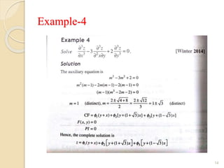 Example-4
14
 
