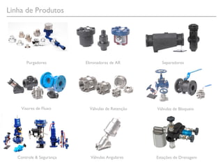 Linha de Produtos Power Purgadores Eliminadores de AR Separadores Visores de Fluxo  Válvulas de Retenção  Controle & Segurança Válvulas Angulares Estações de Drenagem Válvulas de Bloqueio 