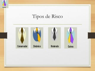Tipos de Risco
 