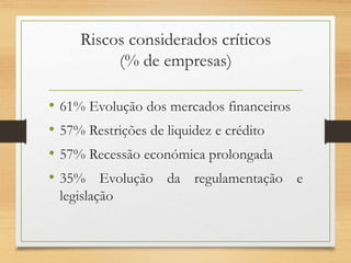 Riscos considerados críticos
(% de empresas)
• 61% Evolução dos mercados financeiros
• 57% Restrições de liquidez e crédito
• 57% Recessão económica prolongada
• 35% Evolução da regulamentação e
legislação
 