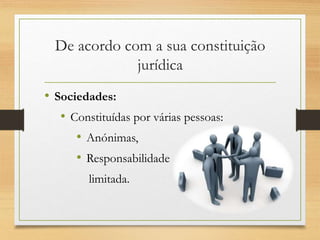 De acordo com a sua constituição
jurídica
• Sociedades:
• Constituídas por várias pessoas:
• Anónimas,
• Responsabilidade
limitada.
 