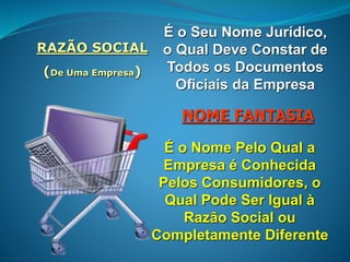 RAZÃO SOCIAL
(De Uma Empresa)
É o Seu Nome Jurídico,
o Qual Deve Constar de
Todos os Documentos
Oficiais da Empresa
NOME FANTASIA
É o Nome Pelo Qual a
Empresa é Conhecida
Pelos Consumidores, o
Qual Pode Ser Igual à
Razão Social ou
Completamente Diferente
 