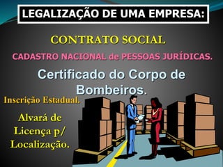 LEGALIZAÇÃO DE UMA EMPRESA:
CONTRATO SOCIAL
CADASTRO NACIONAL de PESSOAS JURÍDICAS.
Certificado do Corpo de
Bombeiros.
Inscrição Estadual.
Alvará de
Licença p/
Localização.
 