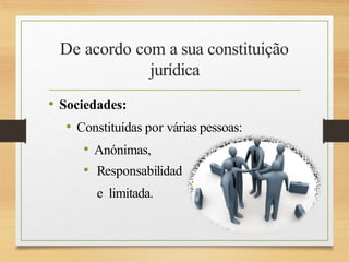 De acordo com a sua constituição
jurídica
• Sociedades:
• Constituídas por várias pessoas:
• Anónimas,
• Responsabilidad
e limitada.
 