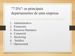 "7 D's": os principais
departamentos de uma empresa
1. Administrativo
2. Financeiro
3. Recursos Humanos
4. Comercial
5. Marketing
6. Jurídico
7. Operacional
 