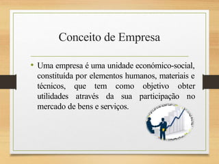 Conceito de Empresa
• Uma empresa é uma unidade económico-social,
constituída por elementos humanos, materiais e
técnicos, que tem
utilidades através da
como objetivo obter
sua participação no
mercado de bens e serviços.
 