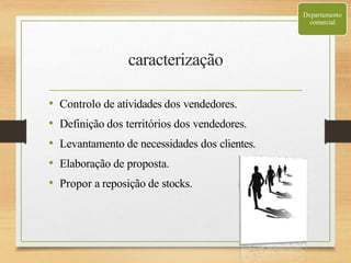 caracterização
• Controlo de atividades dos vendedores.
• Definição dos territórios dos vendedores.
• Levantamento de necessidades dos clientes.
• Elaboração de proposta.
• Propor a reposição de stocks.
Departamento
comercial
 