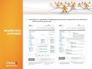  Produção e Execução da Campanha com foco contínuo na mensuração de resultadosCRIAÇÃO 