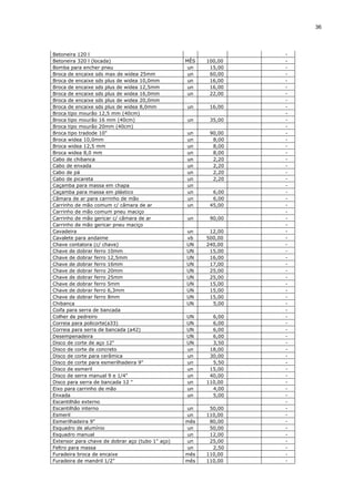 36




Betoneira 120 l                                                  -
Betoneira 320 l (locada)                          MÊS   100,00   -
Bomba para encher pneu                             un    15,00   -
Broca de encaixe sds max de widea 25mm             un    60,00   -
Broca de encaixe sds plus de widea 10,0mm          un    16,00   -
Broca de encaixe sds plus de widea 12,5mm          un    16,00   -
Broca de encaixe sds plus de widea 16,0mm          un    22,00   -
Broca de encaixe sds plus de widea 20,0mm                        -
Broca de encaixe sds plus de widea 8,0mm          un     16,00   -
Broca tipo mourão 12,5 mm (40cm)                                 -
Broca tipo mourão 16 mm (40cm)                    un     35,00   -
Broca tipo mourão 20mm (40cm)                                    -
Broca tipo tradode 10"                            un     90,00   -
Broca widea 10,0mm                                un      8,00   -
Broca widea 12,5 mm                               un      8,00   -
Broca widea 8,0 mm                                un      8,00   -
Cabo de chibanca                                  un      2,20   -
Cabo de enxada                                    un      2,20   -
Cabo de pá                                        un      2,20   -
Cabo de picareta                                  un      2,20   -
Caçamba para massa em chapa                       un             -
Caçamba para massa em plástico                    un      6,00   -
Câmara de ar para carrinho de mão                 un      6,00   -
Carrinho de mão comum c/ câmara de ar             un     45,00   -
Carrinho de mão comum pneu maciço                                -
Carrinho de mão gericar c/ câmara de ar           un     90,00   -
Carrinho de mão gericar pneu maciço                              -
Cavadeira                                         un     12,00   -
Cavalete para andaime                             vb    500,00   -
Chave contatora (c/ chave)                        UN    240,00   -
Chave de dobrar ferro 10mm                        UN     15,00   -
Chave de dobrar ferro 12,5mm                      UN     16,00   -
Chave de dobrar ferro 16mm                        UN     17,00   -
Chave de dobrar ferro 20mm                        UN     25,00   -
Chave de dobrar ferro 25mm                        UN     25,00   -
Chave de dobrar ferro 5mm                         UN     15,00   -
Chave de dobrar ferro 6,3mm                       UN     15,00   -
Chave de dobrar ferro 8mm                         UN     15,00   -
Chibanca                                          UN      5,00   -
Coifa para serra de bancada                                      -
Colher de pedreiro                                UN      6,00   -
Correia para policorte(a33)                       UN      6,00   -
Correia para serra de bancada (a42)               UN      6,00   -
Desempenadeira                                    UN      6,00   -
Disco de corte de aço 12"                         UN      3,50   -
Disco de corte de concreto                        un     18,00   -
Disco de corte para cerâmica                      un     30,00   -
Disco de corte para esmerilhadeira 9"             un      5,50   -
Disco de esmeril                                  un     15,00   -
Disco de serra manual 9 e 1/4"                    un     40,00   -
Disco para serra de bancada 12 "                  un    110,00   -
Eixo para carrinho de mão                         un      4,00   -
Enxada                                            un      5,00   -
Escantilhão externo                                              -
Escantilhão interno                               un     50,00   -
Esmeril                                           un    110,00   -
Esmerilhadeira 9"                                 mês    80,00   -
Esquadro de alumínio                              un     50,00   -
Esquadro manual                                   un     12,00   -
Extensor para chave de dobrar aço (tubo 1" aço)   un     25,00   -
Feltro para massa                                 un      2,50   -
Furadeira broca de encaixe                        mês   110,00   -
Furadeira de mandril 1/2"                         mês   110,00   -
 