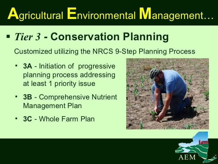 Agriculture Resource Management