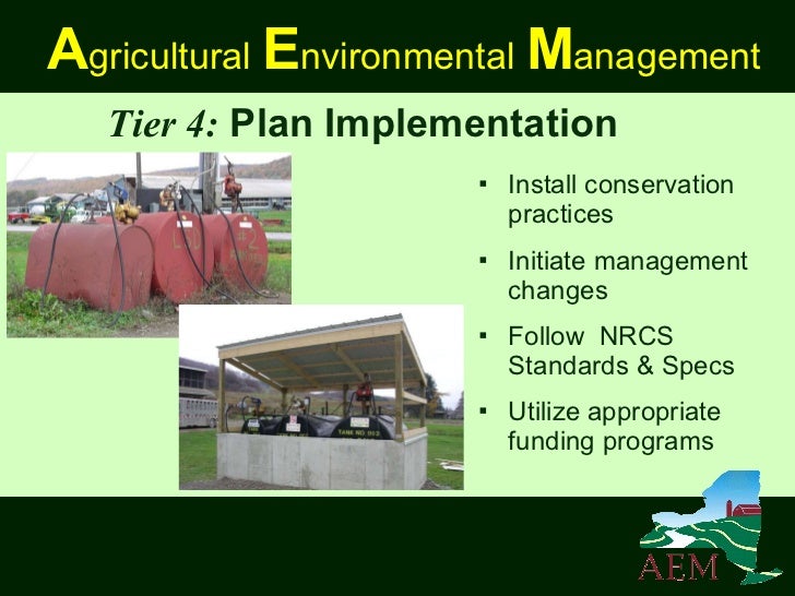 Agriculture Resource Management