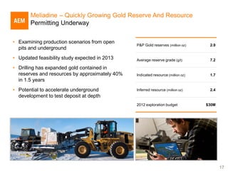 Meliadine – Quickly Growing Gold Reserve And Resource
       Permitting Underway

• Examining production scenarios from open
                                                P&P Gold reserves (million oz)     2.9
  pits and underground
• Updated feasibility study expected in 2013    Average reserve grade (g/t)        7.2

• Drilling has expanded gold contained in
  reserves and resources by approximately 40%   Indicated resource (million oz)    1.7
  in 1.5 years
• Potential to accelerate underground           Inferred resource (million oz)     2.4
  development to test deposit at depth
                                                2012 exploration budget           $30M




                                                                                         17
 