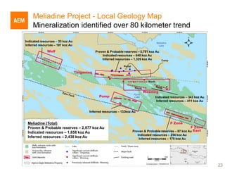 Meliadine Project - Local Geology Map
     Mineralization identified over 80 kilometer trend
Indicated resources – 33 koz Au
Inferred resources – 197 koz Au

                                     Proven & Probable reserves – 2,781 koz Au
                                         Indicated resources – 649 koz Au
                                         Inferred resources – 1,329 koz Au




                                                                            Indicated resources – 343 koz Au
                                                                             Inferred resources – 411 koz Au


                                  Inferred resources – 133koz Au


 Meliadine (Total)
 Proven & Probable reserves – 2,877 koz Au
 Indicated resources – 1,658 koz Au                           Proven & Probable reserves – 97 koz Au
                                                                 Indicated resources – 254 koz Au
 Inferred resources – 2,438 koz Au                                Inferred resources – 179 koz Au




                                                                                                               23
 