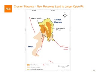 Creston Mascota – New Reserves Lead to Larger Open Pit



             New Pit Design
                               Creston
                               Mascota

                                 Previous Pit
                                 Design




          Bravo




                                                         26
 