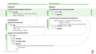 © 2018 Adobe. All Rights Reserved. Adobe Confidential. 13
 