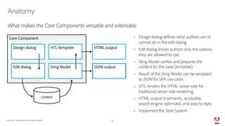 © 2018 Adobe. All Rights Reserved. Adobe Confidential.
Anatomy
§ Design dialog defines what authors can or
cannot do in the edit dialog.
§ Edit dialog shows authors only the options
they are allowed to use.
§ Sling Model verifies and prepares the
content for the view (template).
§ Result of the Sling Model can be serialized
to JSON for SPA use-cases.
§ HTL renders the HTML server-side for
traditional server-side rendering.
§ HTML output is semantic, accessible,
search-engine optimized, and easy to style.
§ Implement the Style System.
10
Content
Core Component
Design dialog HTL template
Edit dialog Sling Model
HTML output
JSON output
What makes the Core Components versatile and extensible.
 