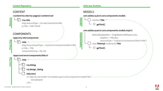 © 2018 Adobe. All Rights Reserved. Adobe Confidential. 11
/my-title
sling:resourceType = my-site/components/title
CONTENT MODELS
com.adobe.cq.wcm.core.components.models
interface Title
getText()
com.adobe.cq.wcm.core.components.models.impl.v1
getText()
class TitleImpl implements Title
@Model(adaptables = SlingHttpServletRequest.class,
adapters = Title.class,
resourceType = "core/wcm/components/title/v1/title")
sling:resourceSuperType = core/wcm/components/title/v1/title
jcr:title = Title
componentGroup = My Site
jcr:title = Hello World
/content/my-site/my-page/jcr:content/root
Content Repository
Resource
OSGi Java Runtime
COMPONENTS
/title
/apps/my-site/components
<h1 data-sly-use.model="com.adobe.cq.wcm.core.components.models.Title">
${model.text}
</h1>
/cq:design_dialog
/title.html
/cq:dialog
/title
/apps/core/wcm/components/title/v1
InterfaceImplementation
ProxyCmpCoreCmp
 