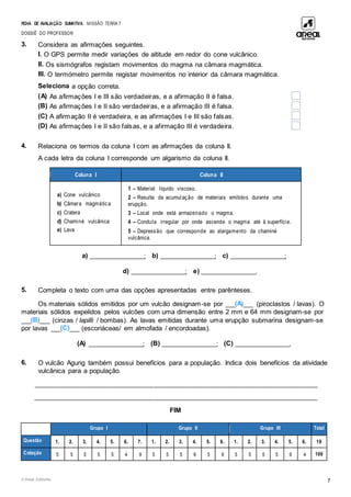 FICHA DE AVALIAÇÃO SUMATIVA MISSÃO: TERRA 7
DOSSIÊ DO PROFESSOR
© Areal Editores 7
3. Considera as afirmações seguintes.
I. O GPS permite medir variações de altitude em redor do cone vulcânico.
II. Os sismógrafos registam movimentos do magma na câmara magmática.
III. O termómetro permite registar movimentos no interior da câmara magmática.
Seleciona a opção correta.
(A) As afirmações I e III são verdadeiras, e a afirmação II é falsa.
(B) As afirmações I e II são verdadeiras, e a afirmação III é falsa.
(C) A afirmação II é verdadeira, e as afirmações I e III são falsas.
(D) As afirmações I e II são falsas, e a afirmação III é verdadeira.
4. Relaciona os termos da coluna I com as afirmações da coluna II.
A cada letra da coluna I corresponde um algarismo da coluna II.
a) _____________________; b) _____________________; c) _____________________;
d) _____________________; e) _____________________.
5. Completa o texto com uma das opções apresentadas entre parênteses.
Os materiais sólidos emitidos por um vulcão designam-se por ___(A)___ (piroclastos / lavas). O
materiais sólidos expelidos pelos vulcões com uma dimensão entre 2 mm e 64 mm designam-se por
___(B)___ (cinzas / lapilli / bombas). As lavas emitidas durante uma erupção submarina designam-se
por lavas ___(C)___ (escoriáceas/ em almofada / encordoadas).
(A) _____________________; (B) _____________________; (C) _____________________.
6. O vulcão Agung também possui benefícios para a população. Indica dois benefícios da atividade
vulcânica para a população.
____________________________________________________________________________________________
____________________________________________________________________________________________
FIM
Grupo I Grupo II Grupo III Total
Questão 1. 2. 3. 4. 5. 6. 7. 1. 2. 3. 4. 5. 6. 1. 2. 3. 4. 5. 6. 19
Cotação 5 5 5 5 5 4 9 5 5 5 6 5 6 5 5 5 5 6 4 100
Coluna I Coluna II
a) Cone vulcânico
b) Câmara magmática
c) Cratera
d) Chaminé vulcânica
e) Lava
1 – Material líquido viscoso.
2 – Resulta da acumulação de materiais emitidos durante uma
erupção.
3 – Local onde está armazenado o magma.
4 – Conduta irregular por onde ascende o magma até à superfície.
5 – Depressão que corresponde ao alargamento da chaminé
vulcânica.
 