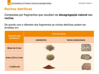 Geodinamica_ Ciências Naturais | PPTX