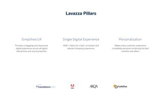 Simplified UX
Provides a engaging and responsive
digital experience across all digital
interactions and any touchpoints.
Single Digital Experience
AEM + Hybris for a fast, consistent and
relevant shopping experience.
Personalization
Makes every customer experience
completely personal combining the best
contents and offers.
Lavazza Pillars
 