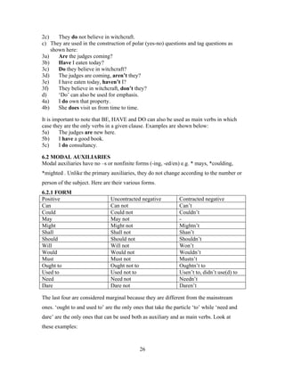 aen-302-english-grammar-and-usage - Copy.pdf