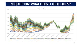 NI QUESTION: WHAT DOES IT LOOK LIKE???
10
 