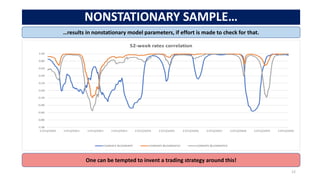 NONSTATIONARY SAMPLE…
12
…results in nonstationary model parameters, if effort is made to check for that.
One can be tempted to invent a trading strategy around this!
 