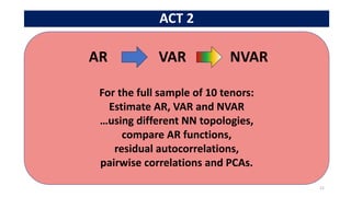 ACT 2
21
AR VAR NVAR
For the full sample of 10 tenors:
Estimate AR, VAR and NVAR
…using different NN topologies,
compare AR functions,
residual autocorrelations,
pairwise correlations and PCAs.
 