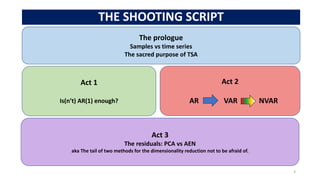 THE SHOOTING SCRIPT
3
The prologue
Samples vs time series
The sacred purpose of TSA
Act 2
AR VAR NVAR
Act 1
Is(n’t) AR(1) enough?
Act 3
The residuals: PCA vs AEN
aka The tail of two methods for the dimensionality reduction not to be afraid of.
 