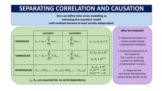 SEPARATING CORRELATION AND CAUSATION
6
One can define time series modelling as
extracting the causation model
until residuals become at least serially independent.
Why iid residuals?
1. Historical simulation or
similar sample-based
nonparametric methods
2. Parametric estimation of
the model for
the 𝜖 scalar or vector,
usually via Likelihood,
so factorization is useful.
3. Target for the
non-linear AR estimation
using scheme similar to (2).
causation correlation
ARMA(N,M) 𝑥𝑛 = 𝑎0 + ෍
𝑖=1
𝑁
𝑎𝑖𝑥𝑛−𝑖 + ෍
𝑗=1
𝑀
𝑏𝑗𝜖𝑛−𝑗 𝑥𝑛, 𝜖𝑛, 𝑎𝑖, 𝑏𝑗 ∈ 𝑅
VARMA(N,M) 𝑋𝑛 = 𝐴0 + ෍
𝑖=1
𝑁
𝐴𝑖𝑋𝑛−𝑖 + ෍
𝑗=1
𝑀
𝐵𝑗Ε𝑛−𝑗
𝑋𝑛, Ε𝑛, 𝐴0, ∈ 𝑅𝑛
𝐴𝑖, 𝐵𝑗 ∈ 𝑅𝑛×𝑛
NVARMA(N,M) 𝑋𝑛 = Α 𝑋𝑛−1, … , 𝑋𝑛−𝑁 + Β Ε𝑛−1, … , Ε𝑛−𝑀
𝑋𝑛, Ε𝑛 ∈ 𝑅𝑛
Α: 𝑅𝑛×𝑁
→ 𝑅𝑛
Β: 𝑅𝑛×𝑀
→ 𝑅𝑛
𝝐𝒏, 𝚬𝒏 are assumed iid, no serial dependency
 