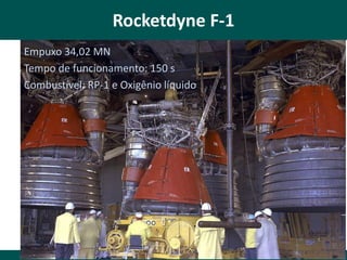 Rocketdyne F-1
Empuxo 34,02 MN
Tempo de funcionamento: 150 s
Combustível: RP-1 e Oxigênio líquido

EN3225 Propulsão Aeroespacial

 