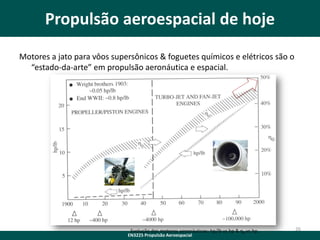 Propulsão aeroespacial de hoje
Motores a jato para vôos supersônicos & foguetes químicos e elétricos são o
“estado-da-arte” em propulsão aeronáutica e espacial.

Evolução dos motores aeronáuticos: hp/lb vs hp & ƞ0 vs hp.

EN3225 Propulsão Aeroespacial

26

 