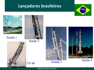 Lançadores brasileiros

Sonda 1
Sonda 2

VS 40

Sonda 3

Sonda 4
30

EN3225 Propulsão Aeroespacial

 