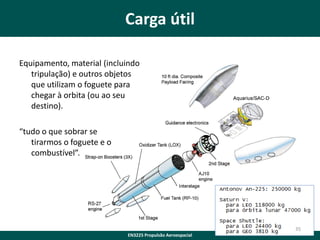 Carga útil
Equipamento, material (incluindo
tripulação) e outros objetos
que utilizam o foguete para
chegar à orbita (ou ao seu
destino).
“tudo o que sobrar se
tirarmos o foguete e o
combustível”.

35
EN3225 Propulsão Aeroespacial

 