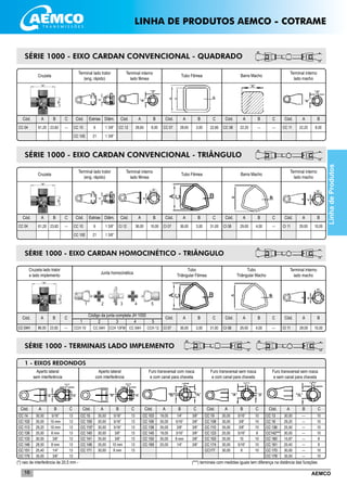 AEMCO16
CI 08
LINHA DE PRODUTOS AEMCO - COTRAME
CC 04
Cód. A B C Cód. Estrias Diâm. Cód. A B Cód. A B Cód. A B Cód. A B
61,20 23,82 --- CC 10
CC 10E
6
21
1 3/8”
1 3/8”
CC 12 28,65 8,00 CC 07 28,65 3,00 CC 08 22,20 --- CC 11 22,20
C
22,80
C
---
SÉRIE 1000 - EIXO CARDAN CONVENCIONAL - QUADRADO
Cruzeta
Terminal lado trator
(eng. rápido)
Terminal interno
lado fêmea
Tubo Fêmea Barra Macho
Terminal interno
lado macho
1 - EIXOS REDONDOS
Aperto lateral
sem interferência
Cód. A B C
30,00
35,00
29,20
25,00
30,00
28,00
25,40
35,00
5/16”
10 mm
10 mm
8 mm
3/8”
8 mm
1/4”
3/8”
13
13
13
13
13
13
13
13
CC 15
CC 109
CC 115*
CC 140
CC 141
CC 148
CC 171
Cód. A B C
35,00
30,00
30,00
30,00
35,00
35,00
30,00
5/16”
5/16”
5/16”
3/8”
3/8”
10 mm
8 mm
13
13
13
13
13
13
13
CC 103
CC 106
CC 138
CC 145
CC 150
CC 169
Cód. A B C
19,05
30,00
35,00
19,05
30,00
25,00
1/4”
5/16”
3/8”
3/16”
8 mm
1/4”
3/8”
3/8”
3/8”
3/8”
3/8”
3/8”
CC 19
CC 108
CC 110
CC 123
CC 163
CC 174
CC177
Cód. A B C
30,00
30,00
35,00
25,00
35,00
30,00
30,00
5/16”
3/8”
3/8”
5/16”
10
5/16”
8
10
10
10
8
10
10
10
CC 13
CC 16
CC 136
CC142***
CC 160
CC 161
CC 170
CC 178
Cód. A B C
30,00
29,20
25,50
30,00
15,87
25,40
30,00
35,00
---
---
---
---
---
---
---
---
10
10
10
10
8
8
10
10
Aperto lateral
com interferência
Furo transversal com rosca
e com canal para chaveta
Furo transversal sem rosca
e com canal para chaveta
Furo transversal sem rosca
e sem canal para chaveta
CC 14
CC 102
CC 113
CC 126
CC 133
CC 146
CC 151
CC 175
(*) raio de interferência de 20,5 mm -		 (***) terminais com medidas iguais tem diferença na distância das furações
CCH 10 CC 04H CCH 13FM CC 04H
SÉRIE 1000 - EIXO CARDAN HOMOCINÉTICO - TRIÂNGULO
Junta homocinética
Tubo
Triângular Fêmea
Tubo
Triângular Macho
Terminal interno
lado macho
Código da junta completa JH 1000
Cód. A B C Cód. A B C Cód.
CI 07 36,00 3,00 31,00 29,00 4,00 --- CI 11
A
29,00
B
10,00
Cruzeta lado trator
e lado implemento
CC 04H
Cód. A B C
86,00 23,82 ---
1 2 3
CCH 12
4 5
SÉRIE 1000 - TERMINAIS LADO IMPLEMENTO
SÉRIE 1000 - EIXO CARDAN CONVENCIONAL - TRIÂNGULO
Cruzeta
CC 04
Terminal lado trator
(eng. rápido)
Terminal interno
lado fêmea
Tubo Fêmea Barra Macho
Terminal interno
lado macho
Cód. A B C Cód. Estrias Diâm. Cód. A B Cód. A B Cód. A B Cód. A B
61,20 23,82 --- CC 10
CC 10E
6
21
1 3/8”
1 3/8”
CI 12 36,00 10,00 CI 07 36,00 3,00 CI 08 29,00 4,00 CI 11 29,00 10,00
C
31,00
C
---
LinhadeProdutos
1 2 3 4 5
___________________________________________________________________________________________
___________________________________________________________________________________________
8,00
__________________________________________________________________________________________
__________________________________________________________________________________________
__________________________________________________________________________________________
__________________________________________________________________________________________
__________________________________________________________________________________________
__________________________________________________________________________________________
__________________________________________________________________________________________
 