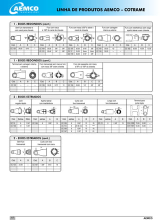 AEMCO17
__________________________________________________________
__________________________________________________________
___________________________________________________________________________________________
___________________________________________________________________________________________
___________________________________________________________________________________________
Terminal para
junta dupla
Cód. A B C
CCH 1000
CCH 1001
79,50
54,00
23,82
23,82
---
---
__________________________________________________________________________________________
___________________________________________________________________________________________
3/8”
8mm
3/8”
LINHA DE PRODUTOS AEMCO - COTRAME
1 - EIXOS REDONDOS (cont.)
CC 104
CC 121
Cód. A B C
30,00
25,40
3/8”
1/4”
3/8”
3/8”
CC 107
CC 17
CC 172
Cód. A B C
30,00
25,00
35,00
5/16”
8mm
5/16”
Furo com rosca
à 180º do canal da chaveta
Furo com rosca à 90º e sobre o
canal da chaveta
CC 101
CC 116
Cód. A B C
30,00
30,00
42
---
---
---
CC 152
Cód. A B C
30,00 10,00 13,00
Furo com usinagem
interna e externa
Furo com interferência sem rasgo
aperto lateral e sem chaveta
2 - EIXOS ESTRIADOS
Com
engate rápido
Cód. Estrias
Aperto lateral
com interferência
Cód. estrias
Curto com
furo transversal
Cód. estrias Cód. estriasDiâm. A A A
CC 10
CC 10E
6
21
CC 134 6 CC 105
CC 112
CC 143
CC 147
6
6
6
6
CC 111 6
Longo com
furo transversal
1 3/8”
1 3/8”
1.3/8” 1.3/8”
24.90 mm
1.3/8”
1.1/8”
1.3/8”
B
10
10
10
10
1 - EIXOS REDONDOS (cont.)
Terminal sem usinagem interna
e externa
Cód. A B C
--- --- --- CC 165
Cód. A B C
30,00 5/16” 10
Furo transversal sem rosca e furo
com rosca 3/8” sobre chaveta
CC 153 CC 155
Cód. A B C
28,60 1/4” 3/8”
Furo não passante com rosca
a 90º e a 180º da chaveta
D
3/8”
B
13
C
76
****
70
81
B
13
_________________________________
_________________________________
2 - EIXOS ESTRIADOS (cont.)
Sem furo
transversal
Cód. A B
CC 132 23,50 ---
Curto com furo
transversal com rosca
Cód. A B
CC 167 1.3/8” M12
C
76
Sem furo transversal e
com canal para chaveta
Cód. A B C
29,00 5/16” ---CC 130
 
