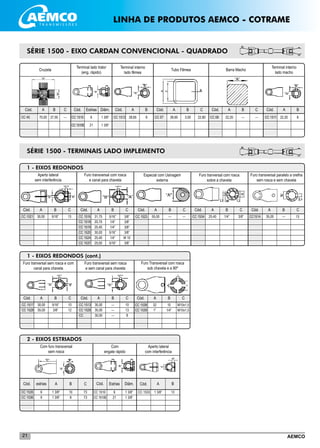 AEMCO21
SÉRIE 1500 - EIXO CARDAN CONVENCIONAL - QUADRADO
__________________________________________________________________________________________
___________________________________________________________________________________________
__________________________________________________________________________________________
__________________________________________________________________________________________
__________________________________________________________________________________________
1 - EIXOS REDONDOS
Aperto lateral
sem interferência
Cód. A B C
30,00 5/16” 13 CC 1516
CC 1518
CC 1519
CC 1520
CC 1524
CC 1537
Cód. A B C
31,75
20,70
25,40
30,00
25,40
25,00
5/16”
1/4”
1/4”
5/16”
1/4”
5/16”
3/8”
3/8”
3/8”
3/8”
M 10
3/8”
CC 1523
Cód. A B C
55,00 --- ---
Furo transversal com rosca
e canal para chaveta
Especial com Usinagem
externa
CC 1521
___________________________________________________________________________________________
__________________________________________________________________________________________
Cruzeta
CC 45
Terminal lado trator
(eng. rápido)
Terminal interno
lado fêmea
Tubo Fêmea Barra Macho
Terminal interno
lado macho
Cód. A B C Cód. Estrias Diâm. Cód. A B Cód. A B Cód. A B Cód. A B
70,00 27,00 --- CC 1510
CC1510E
6
21
1 3/8”
1 3/8”
CC 1512 28,65 8 CC 07 28,65 3,00 CC 08 22,20 --- CC 1511 22,20 8
C
22,80
C
---
SÉRIE 1500 - TERMINAIS LADO IMPLEMENTO
CC 1534
Cód. A B C
25,40 1/4” 3/8”
Furo tranversal com rosca
sobre a chaveta
CC1514
Cód. A B C
35,00 --- 13
Furo transversal paralelo a orelha
sem rosca e sem chaveta
______________________________________________________
______________________________________________________
______________________________________________________
______________________________________________________
1 - EIXOS REDONDOS (cont.)
CC 1517
CC 1528
Cód. A B C
30,00
35,00
5/16”
3/8”
10
12
CC 1513
CC 1526
CC
Cód. A B C
30,00
35,00
30,00
---
---
---
10
13
8
Furo tranversal sem rosca e com
canal para chaveta
Furo transversal sem rosca
e sem canal para chaveta
2 - EIXOS ESTRIADOS
Com furo transversal
sem rosca
Cód. estrias A
CC 1535
CC 1536
6
6
1 3/8”
1 3/8”
B C
10
8
73
73
Com
engate rápido
Cód. Estrias
Aperto lateral
com interferência
Cód. ADiâm. B
CC 1510
CC 1510E
6
21
CC 1533 1 3/8”1 3/8”
1 3/8”
13___________________________________________________
___________________________________________________
___________________________________________________
LINHA DE PRODUTOS AEMCO - COTRAME
10
1/4”
M10x1,5
M10x1,5
Cód. A B C
Furo Transversal com rosca
sob chaveta e a 90º
CC 1538
CC 1539
32
1”
 