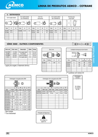 AEMCO26
________________________________________________________________________________
_______________________________________________________________________________
_______________________________________________________________________________
_______________________________________________________________________________
_______________________________________________________________________________
6 - SEXTAVADOS
Com engate rápido
Cód. A
Com aperto lateral
com interferência
Cód. Cód. AB B
CC 247
CC 249
CC 248 13 CC 44
CC 227
8
8
---
---
A B
28,65
31,75
31,75
Com furo
transversal
28,65
28,65
SÉRIE 2000 - OUTROS COMPONENTES
Embreagem
de disco
Ver códigos
nas páginas
55 e 56.
Cód. A B
CC 237
CC 422
13
13
Com aperto lateral
sem interferência
28,65
31,75
(***) parafuso com dureza 5.8
Terminal para
junta dupla
Cód. A B
CCH 27,0072,00
C
---
____________________
____________________
____________________
____________________
____________________
Giro Livre
Cód. A B
CC 238 1.3/8” 13
Estrias
6
Limitador de torque por pino fusível
___________________________
___________________________
___________________________
___________________________
___________________________
Cód. A
B
(Parafuso)
CC 201***
CC 233
CC 244
1.3/8”
1.3/8”
1.3/8”
M8
M8
M10
C
(Torque)
70 kgf
70 kgf
90 kgf
6
6
6
Estrias
C
109,5
92
__________________________________
__________________________________
__________________________________
__________________________________
__________________________________
__________________________________
__________________________________
	 Cód. ant. 	 Cód. novo	 Descrição	 Diâm.	Comp.
	 CC 31PR*	 112.708-6	 Pino engate rápido	 13,7	 81 mm
	 CC 60E	 018.887-4	 Pino elástico	 10	 65 mm
	 CC 60DR	 024.226-2	 Contra Pino elástico	 6	 65 mm
	 CC 31	 054.253-7	 Pino engate rápido	 13,7	 75 mm
* opção pino engate c/ tratamento térmico
Embreagem conjugada série 2000
***
3/8”
3/8”
***
***
5/16”
***
3/8”
10 mm
***
***
***
Cód. Perfil diâm.
6 estrias
red.
red.
6 estrias
6 estrias
red.
sext.
red.
red.
sext.
sext.
6 estrias
1.3/8”
35 mm
35 mm
1.3/8”
1.3/8”
30 mm
1.1/4”
35 mm
35 mm
1.1/4”
1.1/4”
1.3/8”
chav. ap. lat.
13 mm
10 mm
13 mm
13 mm
13 mm
13 mm
13 mm
13 mm
***
13 mm
13 mm
13 mm
A B C
torque
D
EA 205-00
EA 210-00**
EA 211-00
EA 212-00
EA 213-00
EA 214-00
EA 215-00
EA 219-00**
EA 220-00*
EA 221-00
EA 222-00
EA 226-00
* Sem furação
** Furo transversal
_________________________________
_________________________________
_________________________________
_________________________________
_________________________________
_________________________________
_________________________________
_________________________________
_________________________________
_________________________________
Embreagem não conjugada série 2000
***
3/8”
Cód. diâm. eixo diâm. inter.
6 estrias 1.3/8”
35 mm
chav. ap. lat.
13 mm
13 mm
70 kgf
70 kgf
B C D
torque
E
EA 206-00
EA 217-00
6 estrias 1.3/8”
6 estrias 1.3/8”
A
70 kgf
70 kgf
70 kgf
30 kgf
18 kgf
70 kgf
70 kgf
16 kgf
18 kgf
55 kgf
40 kgf
55 kgf
___________________________
___________________________
___________________________
___________________________
___________________________
___________________________
___________________________
___________________________
___________________________
___________________________
___________________________
LinhadeProdutos
Proteções de Segurança
Ver códigos na
página 53.
LINHA DE PRODUTOS AEMCO - COTRAME
 