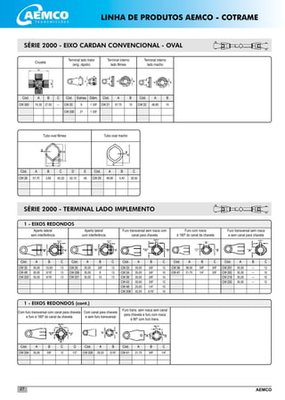 AEMCO27
SÉRIE 2000 - EIXO CARDAN CONVENCIONAL - OVAL
________________________________________________________
_______________________________________________________
Cruzeta
CW 300
Terminal lado trator
(eng. rápido)
Terminal interno
lado fêmea
Terminal interno
lado macho
Cód. A B C Cód. Estrias Diâm. Cód. A B Cód. A B
74,30 27,00 --- CW 20
CW 20E
6
21
1 3/8”
1 3/8”
CW 21 57,70 10 CW 22 48,80 10
__________________________________________________________________________________________
__________________________________________________________________________________________
__________________________________________________________________________________________
__________________________________________________________________________________________
__________________________________________________________________________________________
1 - EIXOS REDONDOS
Aperto lateral
sem interferência
Cód. A B C
35,00
30,00
35,00
10,00
5/16”
5/16”
13
13
13
CW 25
CW 206
CW 221
Cód. A B C
35,00
30,00
35,00
3/8”
8
10
13
13
13
CW 23
CW 24
CW 39
CW 43
CW 48
CW 208
Cód. A B C
35,00
30,00
35,00
30,00
25,00
30,00
3/8”
3/8”
3/8”
3/8”
1/4”
5/16”
12
10
10
12
10
10
Cód. A B C
CW 201
CW 202
CW 219
CW 220
Cód. A B C
35,00
30,00
35,00
35,00
---
---
---
---
13
10
10
12
Aperto lateral
com interferência
Furo transversal sem rosca com
canal para chaveta
Furo transversal sem rosca
e sem canal para chaveta
CW 32
CW 49
CW 203
_______________________________________________________
_______________________________________________________
1 - EIXOS REDONDOS (cont.)
Com furo transversal com canal para chaveta
e furo à 180º do canal da chaveta
Cód. A B C
35,00 3/8” 12 1/2”
D
CW 204
Furo com rosca
à 180º do canal da chaveta
38,00
31,75
3/8”
1/4”
3/8”
3/8”
CW 38
CW 47
SÉRIE 2000 - TERMINAL LADO IMPLEMENTO
Furo trans. sem rosca sem canal
para chaveta e furo com rosca
à 90º com furo trans.
Cód. A B C
31,75 3/8” 1/4”CW 41
Com canal para chaveta
e sem furo transversal
Cód. A B
29,20 5/16”CW 226
____________________________________________
____________________________________________
Tubo oval fêmea Tubo oval macho
Cód. A B Cód. A B
CW 28 57,70 3,80 CW 29 48,80 4,40
C
40,30
C
39,50
D
50,10
E
48
LINHA DE PRODUTOS AEMCO - COTRAME
 