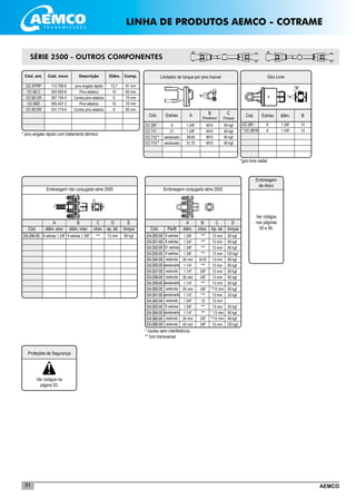 AEMCO31
Embreagem conjugada série 2500
Cód. Perfil diâm. chav. Ap. lat.
A B C
torque
D
* núcleo sem interferência
** furo transversal
_________________________________
_________________________________
_________________________________
_________________________________
_________________________________
_________________________________
_________________________________
_________________________________
_________________________________
_________________________________
Embreagem não conjugada série 2500
***
Cód. diâm. eixo diâm. inter.
6 estrias 1.3/8”
chav. ap. lat.
13 mm 90 kgf
B C D
torque
E
EA 256-00 6 estrias 1.3/8”
A
Embreagem
de disco
Ver códigos
nas páginas
55 e 56.
SÉRIE 2500 - OUTROS COMPONENTES
____________________
____________________
____________________
____________________
____________________
Giro Livre
CC 281
* CC 281R
1.3/8”
1.3/8”
13
13
6
6
Cód. diâm. BEstrias
Limitador de torque por pino fusível
Cód. A B
(Parafuso)
C
(Torque)
Estrias
*giro livre radial
__________________________________
__________________________________
__________________________________
__________________________________
__________________________________
__________________________________
__________________________________
	 Cód. ant. 	 Cód. novo	 Descrição	 Diâm.	Comp.
	 CC 31PR*	 112.708-6	 pino engate rápido	 13,7	 81 mm
	 CC 60 C	 002.820-6	 Pino elástico	 10	 60 mm
	 CC 60 CR	 067.754-4	 Contra pino elástico	 6	 70 mm
	 CC 60D	 005.437-3	 Pino elástico	 10	 70 mm
	 CC 60 ER	 031.719-4	 Contra pino elástico	 6	 60 mm
* pino engate rápido com tratamento térmico
___________________________
___________________________
___________________________
___________________________
___________________________
LINHA DE PRODUTOS AEMCO - COTRAME
CC 297
CC 711
CC 712 *
CC 713 *
6
21
sextavado
sextavado
1.3/8”
1.3/8”
28,65
31,75
M10
M10
M10
M10
90 kgf
90 kgf
90 kgf
90 kgf
___________________________
___________________________
___________________________
___________________________
___________________________
___________________________
___________________________
___________________________
___________________________
___________________________
___________________________
___________________________
___________________________
____________________________
___________________________
EA 250-00
EA 251-00
EA 252-00
EA 253-00
EA 254-00
EA 255-00
EA 257-00
EA 258-00
EA 259-00
EA 260-00
EA 261-00
EA 262-00
EA 263-00
EA 264-00
EA 265-00
EA 266-00
6 estrias
6 estrias
21 estrias
6 estrias
redondo
sextavado
redondo
redondo
sextavado
redondo
sextavado
redondo
6 estrias
sextavado
redondo
redondo
1.3/8”
1.3/4”
1.3/8”
1.3/8”
35 mm
1.1/4”
1.1/4”
35 mm
1.1/4”
35 mm
1.1/4”
1.3/4”
1.3/8”
1.1/4”
35 mm
45 mm
***
***
***
***
5/16”
***
3/8”
3/8”
***
3/8”
***
12
***
***
3/8”
3/8”
13 mm
13 mm
13 mm
13 mm
13 mm
13 mm
13 mm
13 mm
13 mm
**10 mm
13 mm
13 mm
13 mm
* 13 mm
**12 mm
13 mm
90 kgf
90 kgf
90 kgf
120 kgf
90 kgf
90 kgf
90 kgf
90 kgf
55 kgf
90 kgf
35 kgf
30 kgf
90 kgf
90 kgf
120 kgf
Proteções de Segurança
Ver códigos na
página 53.
 