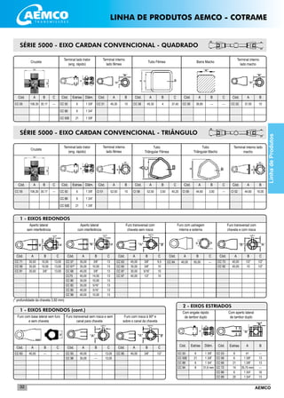 AEMCO32
______________________________________________________
______________________________________________________
______________________________________________________
______________________________________________________
_______________________________________________________
1 - EIXOS REDONDOS (cont.)
Furo com base lateral sem furo
e sem chaveta
Cód. A B C
40,00 --- --- CC 93
CC 98
Cód. A B C
40,00
35,00
---
---
13,00
13,00
CC 90
Cód. A B C
45,00 3/8” 1/2”
Furo transversal sem rosca e sem
canal para chaveta
Furo com rosca à 90º e
sobre o canal da chaveta
CC 83
SÉRIE 5000 - EIXO CARDAN CONVENCIONAL - QUADRADO
Cruzeta
CC 55
Terminal lado trator
(eng. rápido)
Terminal interno
lado fêmea
Tubo Fêmea Barra Macho
Terminal interno
lado macho
Cód. A B C Cód. Estrias Diâm. Cód. A B Cód. A B Cód. A B Cód. A B
106,30 30,17 --- CC 50
CC 88
CC 50E
6
6
21
1 3/8”
1 3/4”
1 3/8”
CC 51 45,30 10 CC 58 45,30 4 CC 59 --- CC 52 37,00 10
C
37,40
C
---
__________________________________________________________________________________________
__________________________________________________________________________________________
__________________________________________________________________________________________
__________________________________________________________________________________________
__________________________________________________________________________________________
__________________________________________________________________________________________
__________________________________________________________________________________________
1 - EIXOS REDONDOS
Aperto lateral
sem interferência
Cód. A B C
30,00
35,00
30,00
10,00
10,00
3/8”
13,00
13,00
13,00
CC 57
CC 61*
CC 68
CC75
CC 80
CC 82
CC 85
CC 96
Cód. A B C
35,00
35,00
45,00
45,00
35,00
35,00
40,00
40,00
3/8”
10,00
3/8”
14,00
10,00
5/16”
5/16”
10,00
13
13
13
13
13
13
13
13
CC 63
CC 65
CC 87
CC 67
Cód. A B C
45,00
35,00
30,00
40,00
3/8”
3/8”
5/16”
1/2”
9,5
10
10
10
Cód. A B C
Aperto lateral
com interferência
Furo transversal com
chaveta sem rosca
CC 71
CC 95
CC 81
CC 73
CC 92
Cód. A B C
40,00
45,00
1/2”
10
1/2”
1/2”
Furo transversal com
chaveta e com rosca
Tubo
Triângular Fêmea
Tubo
Triângular Macho
Terminal interno lado
macho
SÉRIE 5000 - EIXO CARDAN CONVENCIONAL - TRIÂNGULO
Cruzeta
CC 55
Terminal lado trator
(eng. rápido)
Terminal interno
lado fêmea
Cód. A B C Cód. Estrias Diâm. Cód. A B Cód. A B Cód. A B Cód. A B
106,30 30,17 --- CC 50
CC 88
CC 50E
6
6
21
1 3/8”
1 3/4”
1 3/8”
CI 51 52,50 10 CI 58 52,50 3,50 CI 59 3,00 CI 52 44,60 10,00
C
45,20
C
---44,60
(* profundidade da chaveta 3,50 mm)
CC 64 40,00 65,00 ---
Furo com usinagem
interna e externa
________________________________
________________________________
________________________________
________________________________
________________________________
2 - EIXOS ESTRIADOS
Com engate rápido
de tambor duplo
Cód. Estrias Cód. ADiâm. B
CC 50
CC 50E
CC 88
CC 94
6
21
6
8
CC 53
CC 56
CC 66
CC 72
CC 86
CC 89
41
1 3/8”
1.3/8”
35,75 mm
1 3/4”
1 3/4”
Com aperto lateral
de tambor duplo
1 3/8”
1 3/8”
1 3/4”
31,6 mm
---
13
13
---
16
13
Estrias
8
6
21
14
6
20
___________________________________________________________________________________________
__________________________________________________________________________________________
___________________________________________________________________________________________
__________________________________________________________________________________________
LinhadeProdutos
36,85
LINHA DE PRODUTOS AEMCO - COTRAME
 