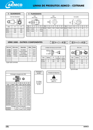 AEMCO33
____________________
____________________
____________________
____________________
____________________
Com furo transversal
Cód. A B
CC 51
CC 52
CC 79
3 - QUADRADOS
45,30
37,00
50,20
10,00
10,00
10,00
4 - FLANGEADOS
97,40
100,00
119,00
Cód. A C
CC 62
CC 78
CC 84
125,00
125,00
145,00
14
14
17
D
Lisa
com 4 furos
Cód. A C
CC 54 195,00 13,50
D
Lisa
com 6 furos
SÉRIE 5000 - OUTROS COMPONENTES
E
80,00165,00
Embreagem
de disco
Ver códigos
nas páginas
55 e 56.
Limitador de torque por pino fusível
___________________________
___________________________
___________________________
___________________________
___________________________
Cód. A
B
(Parafuso)
CC 70
CC 70/1
1.3/8”
1.3/8”
M10
M12
C
(Torque)
90 kgf
120 kgf
____________________
____________________
____________________
____________________
____________________
Giro Livre
CC 91
CC 91R **
CC 99
1.3/8”
1.3/8”
1.3/8”
13
13
13
6
6
21
Cód. A BEstrias
6
6
Estrias
__________________________________
__________________________________
__________________________________
__________________________________
__________________________________
__________________________________
__________________________________
	 Cód. ant. 	 Cód. novo	 Descrição	 Diâm.	Comp.
	 CC 60B	 033.403-4	 Pino elástico	 10	 75 mm
	 CC 60BR	 038.154-6	 Contra pino elástico	 6	 75 mm
	 CC 60P	 006.060-6	 Pino elástico	 10	 80 mm
	 CC 60PR	 065.395-1	 Contra pino elástico	 6	 80 mm
	 *CC 31PR	 112.708-6	 Pino engate rápido	 13,7	 81 mm
* engate rápido cementado
** giro livre radial
Embreagem conjugada série 5000
***
3/8”
***
5/16”
***
***
***
***
5/16”
3/8”
3/8”
3/8”
5/16”
***
14 mm
Cód. Perfil diâm.
1.3/8”
35 mm
1.3/8”
35 mm
1.3/4”
1.3/4”
1.3/4”
1.3/4”
40 mm
45 mm
40 mm
31,75 mm
40 mm
1.3/4”
45 mm
chav. Ap. lat.
13 mm
13 mm
13 mm
13 mm
13 mm
13 mm
13 mm
16 mm
13 mm
13 mm
13 mm
13 mm
13 mm
16 mm
13 mm
120 kgf
120 kgf
90 kgf
120 kgf
120 kgf
120 kgf
90 kgf
90 kgf
90 kgf
120 kgf
120 kgf
90 kgf
120 kgf
100 kgf
120 kgf
A B C
torque
D
6 estrias
redondo
6 estrias
redondo
20 estrias
6 estrias
20 estrias
6 estrias
redondo
redondo
redondo
redondo
redondo
EA 505-00
EA 507-00
EA 511-00
EA 512-00
EA 513-00
EA 514-00
EA 515-00
EA 516-00
EA 517-00
EA 518-00
EA 519-00
EA 520-00
EA 521-00
EA 522-00
EA 524-00
Embreagem com discos sinterizados
___________________________
___________________________
___________________________
___________________________
___________________________
___________________________
___________________________
___________________________
___________________________
___________________________
___________________________
___________________________
___________________________
___________________________
___________________________
LINHA DE PRODUTOS AEMCO - COTRAME
Cód. A B
CC 60 170,00 116
C D
14610
E
3____________________________________________________________________
____________________________________________________________________
____________________________________________________________________
____________________________________________________________________
_____________________________________________________________________
Com piloto
Proteções de Segurança
Ver códigos na
página 53.
 