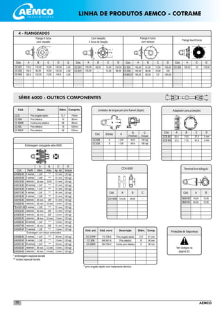AEMCO35
CC31	 Pino engate rápido	 13,7	 75mm
CC 60K	 Pino elástico	 10	 90mm
CC 60KR	 Contra-pino elástico	 06	 90mm
CC 60L	 Pino elástico	 10	 100mm
CC 60LR	 Pino elástico	 06	 100mm
__________________________________
__________________________________
__________________________________
__________________________________
__________________________________
__________________________________
__________________________________
	 Cód. ant. 	 Cód. novo	 Descrição	 Diâm.	Comp.
	 CC 31PR*	 112.708-6	 Pino engate rápido	 13,7	 81 mm
	 CC 60K	 048.951-6	 Pino elástico	 10	 90 mm
	 CC 60KR	 064.756-2	 Contra pino elástico	 6	 90 mm
* pino engate rápido com tratamento térmico
Embreagem conjugada série 6000
***
***
5/16”
***
***
***
***
3/8”
10 mm
***
3/8”
3/8”
10 mm
***
3/8”
***
***
***
***
12 mm
14 mm
Cód. Perfil diâm.
EA 605-00
EA 610-00
EA 612-00
EA 613-00
EA 614-00
EA 617-00
EA 618-00
EA 619-00
EA 620-00
**EA 621-00
EA 622-00
EA 624-00
EA 625-00
EA 626-00
EA 627-00
EA 629-00
EA 628-00
EA 630-00
EA 631-00
EA 633-00
EA 634-00
1.3/8”
1.3/8”
35 mm
1.3/4”
1.3/4”
1.3/4”
1.3/8”
45 mm
45 mm
1.3/8”
40 mm
35 mm
38 mm
1.3/4”
45 mm
1.3/8”
1.3/4”
1.3/8”
1.3/4”
45 mm
40 mm
chav. Ap. lat.
13 mm
13 mm
13 mm
13 mm
13 mm
16 mm
13 mm
13 mm
13 mm
13 mm
13 mm
13 mm
13 mm
13 mm
13 mm
13 mm
16 mm
13 mm
16 mm
13 mm
13 mm
120 kgf
120 kgf
120 kgf
120 kgf
120 kgf
120 kgf
150 kgf
120 kgf
120 kgf
120 kgf
120 kgf
120 kgf
120 kgf
150 kgf
140 kgf
120 kgf
120 kgf
120 kgf
120 kgf
120 kgf
120 kgf
A B C
torque
D
6 estrias
6 estrias
redondo
20 estrias
6 estrias
6 estrias
6 estrias
redondo
redondo
6 estrias
redondo
redondo
redondo
20 estrias
redondo
21 estrias
6 estrias
6 estrias
20 estrias
redondo
redondo
* embreagem especial lavrale
** núcleo especial lavrale
SÉRIE 6000 - OUTROS COMPONENTES
_______________________________
_______________________________
_______________________________
_______________________________
______________
______________
______________
______________
______________
Terminal furo triângulo
Cód. A B
060018C
060019C
45,00
54,00
10,00
10,00
Limitador de torque por pino fusível (duplo)
___________________________
___________________________
___________________________
___________________________
___________________________
Cód. A B
(Parafuso)
CC 628
CC 636
1.3/4”
1.3/4”
M12
M14
C
(Torque)
150 kgf
180 kgf
6
6
Estrias
_______________________
_______________________
_______________________
_______________________
_______________________
_______________________
67,4
67,4
Cód. A B
CCB 601
CCB 602
50.4
37,5
74,5
71,0
C D
5 mm
5 mm
Adaptador para proteções
___________________________________________________________________________________________
__________________________________________________________________________________________
__________________________________________________________________________________________
__________________________________________________________________________________________
__________________________________________________________________________________________
4 - FLANGEADOS
Cód. A B C
Flange 6 furos
com ressalto
D
14,00
12,50
Cód. A B
CC 621
CC 631
150,00
120,00
90,00
---
C
Com ressalto
4 furos de fixação
D
130,00
96,00
170,0
140,0
185,0
116,00
80,00
132,00
10,00
10,50
13,00
146,00
120,00
154,6
CC 627
CC 634
CC 643
Cód. A B
CC 623
CC 635
EA 605-27
195,00
140,00
195,00
81,00
80,00
80,50
C
Flange 6 furos
com rebaixo
D
165,00
120
165,00
13,50
10,50
1/2”
119,00
Cód. A C
CC 605 136,00 10
D
Flange lisa 6 furos
E
3,00
4,00
3,00
Embreagem com discos sinterizados
__________________
__________________
__________________
__________________
__________________
CCH 6000
Cód. A B
CCH 6000 124,00 38,00
C
---
___________________________
___________________________
___________________________
___________________________
___________________________
___________________________
___________________________
___________________________
___________________________
___________________________
___________________________
___________________________
___________________________
___________________________
___________________________
___________________________
___________________________
___________________________
___________________________
___________________________
___________________________
	Cód.	 Descr.	 Diâm.	Comprim.
LINHA DE PRODUTOS AEMCO - COTRAME
Proteções de Segurança
Ver códigos na
página 53.
 