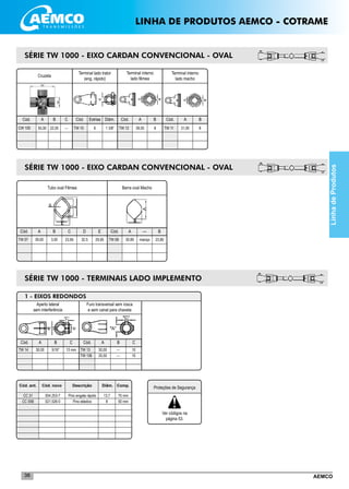 AEMCO38
SÉRIE TW 1000 - EIXO CARDAN CONVENCIONAL - OVAL
________________________________________________________
________________________________________________________
Cruzeta
CW 100
Terminal lado trator
(eng. rápido)
Terminal interno
lado fêmea
Terminal interno
lado macho
Cód. A B C Cód. Estrias Diâm. Cód. A B Cód. A B
55,00 22,00 --- TW 10 6 1 3/8” TW 12 39,50 8 TW 11 31,00 8
SÉRIE TW 1000 - EIXO CARDAN CONVENCIONAL - OVAL
____________________________________________
____________________________________________
Tubo oval Fêmea Barra oval Macho
Cód. A B Cód. A ---
TW 07 39,00 3,00 TW 08 30,80 maciço
C
23,95
B
23,80
D
32,5
E
29,95
_____________________________________
_____________________________________
_____________________________________
1 - EIXOS REDONDOS
Aperto lateral
sem interferência
Cód. A B C
30,00 5/16” 13 mm TW 13
TW 136
Cód. A B C
30,00
25,50
---
---
10
10
Furo transversal sem rosca
e sem canal para chaveta
TW 14
SÉRIE TW 1000 - TERMINAIS LADO IMPLEMENTO
__________________________________
__________________________________
__________________________________
__________________________________
__________________________________
__________________________________
__________________________________
	 Cód. ant. 	 Cód. novo	 Descrição	 Diâm.	Comp.
	 CC 31	 054.253-7	 Pino engate rápido	 13,7	 75 mm
	 CC 05B	 021.526-0	 Pino elástico	 8	 50 mm
LinhadeProdutos
Proteções de Segurança
Ver códigos na
página 53.
LINHA DE PRODUTOS AEMCO - COTRAME
 