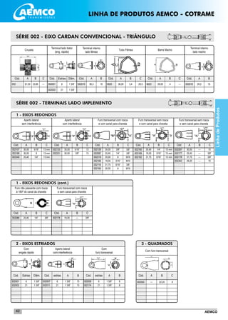 AEMCO42
SÉRIE 002 - EIXO CARDAN CONVENCIONAL - TRIÂNGULO
Cruzeta
002
Terminal lado trator
(eng. rápido)
Terminal interno
lado fêmea
Tubo Fêmea Barra Macho
Terminal interno
lado macho
Cód. A B C Cód. Estrias Diâm. Cód. A B Cód. A B Cód. A B Cód. A B
61,30 23,80 --- 002001
002002
6
21
1 3/8”
1 3/8”
002019 36,3 10 6025 36,00 3,4 6023 29,00 4 002018 29,3 10
C
29,5
C
---
__________________________________________________________________________________________
__________________________________________________________________________________________
__________________________________________________________________________________________
__________________________________________________________________________________________
__________________________________________________________________________________________
__________________________________________________________________________________________
1 - EIXOS REDONDOS
Aperto lateral
sem interferência
Cód. A B C
30,00
30,00
25,40
5/16”
8
1/4”
13 mm
13 mm
13 mm
002133
002231
Cód. A B C
35,00
30,00
5/16”
3/8”
13
13
002128
002087
002218
002166
002116
002165
Cód. A B C
35,00
25,40
25,00
19,05
31,75
30,00
3/8”
1/4”
8
3/16”
5/16”
8
3/8”
3/8”
M10
M10
3/8”
M10
002190
002189
002192
Cód. A B C
25,40
19,05
31,75
1/4”
3/16”
5/16”
13 mm
13 mm
13 mm
002097
002177
002178
002342
Cód. A B C
30,00
25,40
31,75
29,20
---
---
---
---
10
3/8”
3/8”
10
Aperto lateral
com interferência
Furo transversal com rosca
e com canal para chaveta
Furo transversal sem rosca
e com canal para chaveta
Furo transversal sem rosca
e sem canal para chaveta
002107
002188
002340
SÉRIE 002 - TERMINAIS LADO IMPLEMENTO
____________________________________
_____________________________________
_____________________________________
____________________________________
002086
Cód. A B C
25,40 1/4” 3/8” 002176
Cód. A B C
19,05 --- 3/8”
Furo transversal com rosca
e sem canal para chaveta
Furo não passante com rosca
à 180ª do canal da chaveta
1 - EIXOS REDONDOS (cont.)
___________________________________________________
___________________________________________________
___________________________________________________
___________________________________________________
___________________________________________________
2 - EIXOS ESTRIADOS
Com
engate rápido
Cód. Estrias
Aperto lateral
com interferência
Cód. estrias
Com
furo transversal
Cód. estrias BDiâm. A A
002001
002002
6
21
002007
002011
6
21
002009
002174
6
21
8
8
1 3/8”
1 3/8”
1 3/8”
1 3/8”
1 3/8”
1 3/8”
B
13
13
Cód. A B
__________________
__________________
__________________
__________________
__________________
Com furo transversal
3 - QUADRADOS
002050 --- 22,20
C
8
___________________________________________________________________________________________
LinhadeProdutos
LINHA DE PRODUTOS AEMCO - COTRAME
 