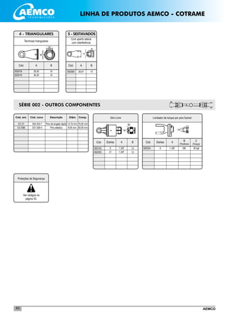 AEMCO43
SÉRIE 002 - OUTROS COMPONENTES
__________________________________
__________________________________
__________________________________
__________________________________
__________________________________
__________________________________
__________________________________
	 Cód. ant. 	 Cód. novo	 Descrição	 Diâm.	Comp.
	 CC 31	 054.253-7	 Pino de engate rápido	13,70 mm	 75,00 mm
	 CC 05B	 021.526-0	 Pino elástico	 8,00 mm	 50,00 mm
______________
______________
______________
______________
______________
5 - SEXTAVADOS
Com aperto lateral
com interferência
Cód.
002309 13
A B
28,57
____________________
____________________
____________________
____________________
____________________
Giro Livre
Cód. A B
002143
002203
1.3/8”
1.3/8”
13
13
Estrias
6
21
Limitador de torque por pino fusível
___________________________
___________________________
___________________________
___________________________
___________________________
Cód. A B
(Parafuso)
002234 1.3/8” M6
C
(Torque)
30 kgf6
Estrias
____________________
____________________
____________________
____________________
____________________
Terminais triangulares
Cód. A B
002018
002019
29,30
36,30
10
10
4 - TRIANGULARES
LINHA DE PRODUTOS AEMCO - COTRAME
Proteções de Segurança
Ver códigos na
página 53.
 