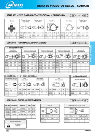 AEMCO44
SÉRIE 003 - EIXO CARDAN CONVENCIONAL - TRIÂNGULO
Cruzeta
003
Terminal lado trator
(eng. rápido)
Terminal interno
lado fêmea
Tubo Fêmea Barra Macho
Terminal interno
lado macho
Cód. A B C Cód. Estrias Diâm. Cód. A B Cód. A B Cód. A B Cód. A B
70,00 27,00 --- 003001
003002
6
21
1 3/8”
1 3/8”
003019 43,00 10 6032 43,5 3,40 6025 36,30 3,20 003018 36,40 10,00
C
36,70
C
---
__________________________________________________________________________________________
__________________________________________________________________________________________
__________________________________________________________________________________________
__________________________________________________________________________________________
__________________________________________________________________________________________
__________________________________________________________________________________________
1 - EIXOS REDONDOS
Aperto lateral
sem interferência
Cód. A B C
30,00
35,00
30,00
5/16”
10 mm
8 mm
13 mm
13 mm
13 mm
003169
003116
003165
003168
003170
003087
003218
Cód. A B C
28,57
31,75
30,00
35,00
35,00
25,40
25,00
1/4”
5/16”
8
10
5/16”
1/4”
8
3/8”
3/8”
M10
M12
3/8”
3/8”
M10
003192
003193
003190
003103
003192
Cód. A B C
31,75
28,57
25,40
30 mm
31,75
5,16”
1/4”
1/4”
3/8”
5/16”
13 mm
13 mm
13 mm
10 mm
13 mm
003097
003178
003179
003177
Cód. A B C
30,00
25,40
31,75
25,40
---
---
---
---
10
3/8”
3/8”
3/8”
Furo transversal com rosca
e com canal para chaveta
Furo transversal sem rosca
e com canal para chaveta
Furo transversal sem rosca
e sem canal para chaveta
003107
003122
003188
SÉRIE 003 - TERMINAIS LADO IMPLEMENTO
________________________________________________________
________________________________________________________
2 - EIXOS ESTRIADOS
Com
engate rápido
Cód. Estrias
Aperto lateral
com interferência
Cód. estrias
Com
furo transversal
Cód. estrias BDiâm. A A
003001
003002
6
21
003011 6 003009
003174
6
21
8
8
1 3/8”
1 3/8”
1.3/8” 1 3/8”
1 3/8”
---
CB
13 ____________________
____________________
Terminais triangulares
Cód. A B
003018
003019
36,40
46,70
10 mm
10 mm
3 - TRIANGULARES
SÉRIE 003 - OUTROS COMPONENTES
____________________
____________________
Giro Livre
Cód. A B
003143 1.3/8” 13
Estrias
6
Limitador de torque por pino fusível
___________________________
___________________________
Cód. A B
(Parafuso)
003149 1.3/8” M8
C
(Torque)
47 kgf6
Estrias
__________________________________
__________________________________
__________________________________
__________________________________
__________________________________
__________________________________
	 Cód. ant. 	 Cód. novo	 Descrição	 Diâm.	Comp.
	 CC 60 G	 027.069-0	 Pino elástico	 10 mm	 55 mm
	 CC 60 GR	 009.491-4	 Contra pino elástico	 6 mm	 55 mm
	 CC 60C	 002.820-6	 Pino elástico	 10 mm	 60 mm
	 CC 60ER	 031.719-4	 Contra pino elástico	 6 mm	 60 mm
	 CC 31PR	 112.708-6	 Pino engate rápido	 13,70 mm	 81 mm
___________________________________________________________________________________________
C
13
Aperto lateral
com interferência
Cód. A B
35,00 5/16”003194
1 - EIXOS RED.
Furo transversal sem cha-
veta furo paralelo a orelha
Cód. A B
35,00 13003121
LinhadeProdutos______________
______________
______________
Proteções de Segurança
Ver códigos na
página 53.
LINHA DE PRODUTOS AEMCO - COTRAME
 
