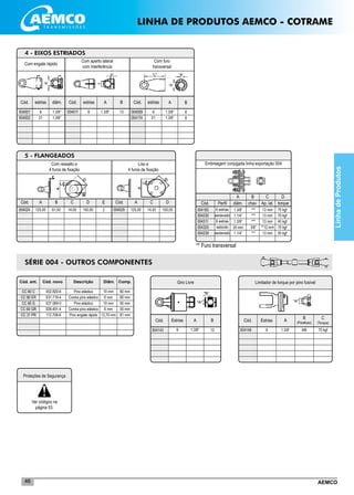 AEMCO46
___________________________________________________
___________________________________________________
___________________________________________________
___________________________________________________
___________________________________________________
4 - EIXOS ESTRIADOS
Com engate rápido
Cód. estrias
Com aperto lateral
com interferência
Cód. Cód. estriasdiâm. A
004001
004002
004011 1.3/8” 004009
004174
1.3/8”
1.3/8”
1.3/8”
1.3/8”
estrias A
6
21
6
Com furo
transversal
6
21
B
8
8
B
13
_____________________________________________
______________________________________________
______________________________________________
______________________________________________
______________________________________________
5 - FLANGEADOS
004024
Cód. A B C
125,00 61,50 14,00 100,00
D Cód. A C
004029 125,00 14,00 100,00
D
Com ressalto e
4 furos de fixação
Liso e
4 furos de fixação
Embreagem conjugada linha exportação 004
***
***
***
3/8”
***
Cód. Perfil diâm.
004182
004230
004311
004325
004239
6 estrias
sextavado
6 estrias
redondo
sextavado
1.3/8”
1.1/4”
1.3/8”
35 mm
1.1/4”
chav. Ap. lat.
13 mm
13 mm
13 mm
**12 mm
13 mm
70 kgf
70 kgf
40 kgf
70 kgf
55 kgf
A B C
torque
D
** Furo transversal
SÉRIE 004 - OUTROS COMPONENTES
____________________
____________________
____________________
____________________
____________________
Giro Livre
Cód. A B
004143 1.3/8” 13
Estrias
6
Limitador de torque por pino fusível
___________________________
___________________________
___________________________
___________________________
___________________________
Cód. A
B
(Parafuso)
004149 1.3/8” M8
C
(Torque)
70 kgf6
Estrias
__________________________________
__________________________________
__________________________________
__________________________________
__________________________________
__________________________________
__________________________________
	 Cód. ant. 	 Cód. novo	 Descrição	 Diâm.	Comp.
	 CC 60 C	 002.820-6	 Pino elástico	 10 mm	 60 mm
	 CC 60 ER	 031.719-4	 Contra pino elástico	 6 mm	 60 mm
	 CC 60 G	 027.069-0	 Pino elástico	 10 mm	 55 mm
	 CC 60 GR	 009.491-4	 Contra pino elástico	 6 mm	 55 mm
	 CC 31 PR	 112.708-6	 Pino engate rápido	 13,70 mm	 81 mm
___________________________
___________________________
___________________________
___________________________
___________________________
LinhadeProdutos
2
E
Proteções de Segurança
Ver códigos na
página 53.
LINHA DE PRODUTOS AEMCO - COTRAME
 
