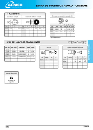 AEMCO48
SÉRIE 005 - OUTROS COMPONENTES
____________________
____________________
____________________
____________________
____________________
Giro Livre
Cód. A B
005143 1.3/8” 13
Estrias
6
Limitador de torque por pino fusível
___________________________
___________________________
___________________________
___________________________
___________________________
Cód. A
B
(Parafuso)
005148
005149
1.3/8”
1.3/8”
M10
M8
C
(Torque)
90 kgf
70 kgf
6
6
Estrias
__________________________________
__________________________________
__________________________________
__________________________________
__________________________________
__________________________________
__________________________________
	 Cód. ant. 	 Cód. novo	 Descrição	 Diâm.	Comp.
	 CC 60D	 005.437-3	 Pino engate	 10	 70 mm
	 CC 60E	 018.887-4	 Pino engate	 10	 65 mm
	 CC 60CR	 067.754-4	 Contra pino elástico	 6	 70 mm
	 CC 60DR	 024.226-2	 Contra pino elástico	 6	 65 mm
	 CC 31 PR	 112.708-6	 Pino engate rápido	 13,70 mm	 81 mm
_____________________________________________
_____________________________________________
_____________________________________________
_____________________________________________
_____________________________________________
4 - FLANGEADOS
Cód. A C D
Liso e 4 furos de fixação
005029 125,00 14 100,00
Com ressalto de 4 furos de fixação
95,5
Cód. A C
005308 115,00 11,5
D E
68,9
G
1,5 ___________________________
___________________________
___________________________
___________________________
___________________________
Embreagem conjugada linha exportação 005
***
***
3/8”
Cód. Perfil diâm.
005182
005183
005240
6 estrias
6 estrias
redondo
1.3/8”
1.3/8”
35 mm
chav. Ap. lat.
13 mm
13 mm
13 mm
70 kgf
90 kgf
90 kgf
A B C
torque
D
** Furo transversal
LinhadeProdutos
Proteções de Segurança
Ver códigos na
página 53.
LINHA DE PRODUTOS AEMCO - COTRAME
 